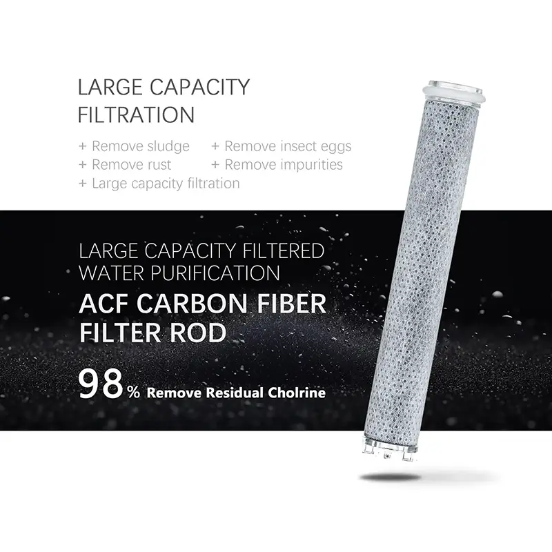 High Pressure Filter Detachable Shower Head